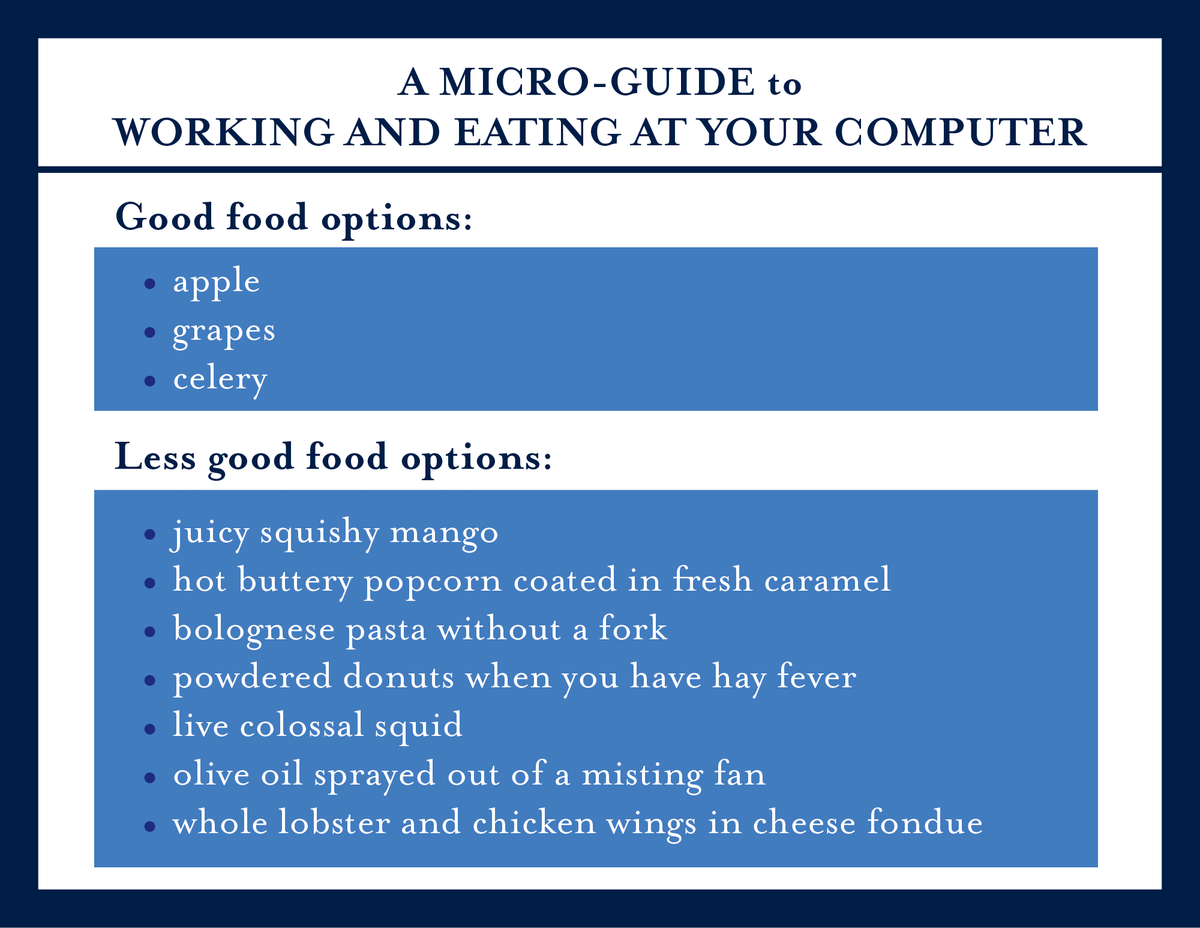 Working and Eating at your Computer