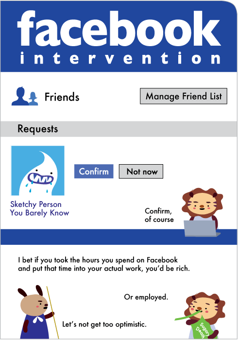 Facebook Birthday Card