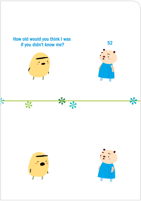 Looking Young Birthday Card