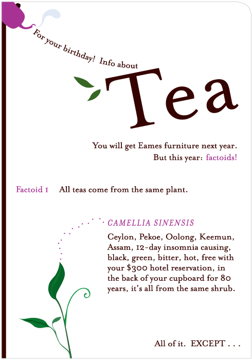 Tea Birthday Card